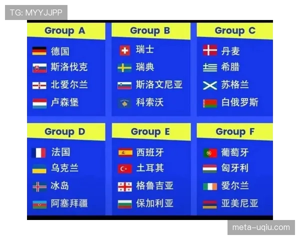 2026世界杯48队12个小组分组规则怎么安排