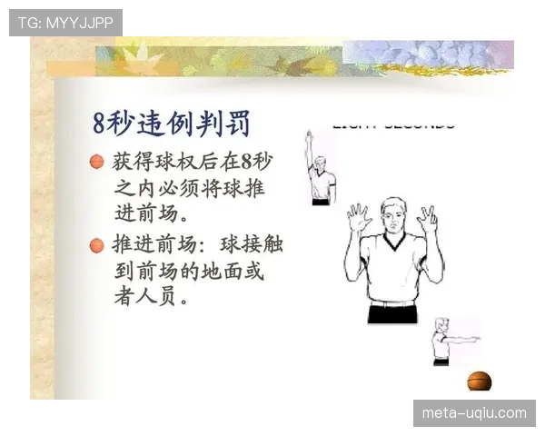 深度解析篮球规则中的拖延时间违例：定义与判定标准