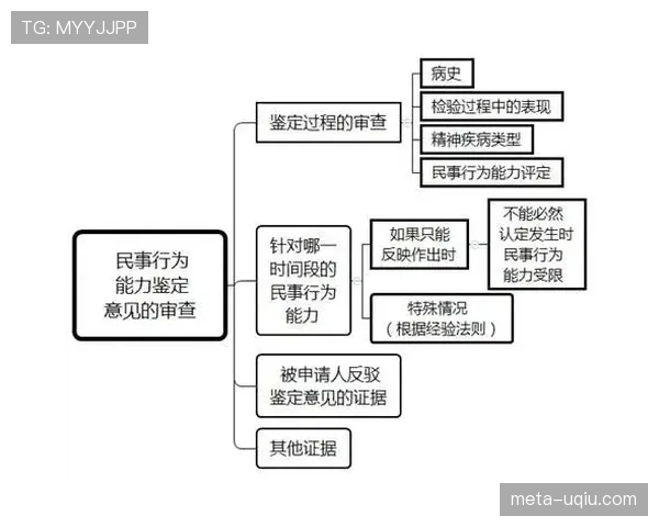 违规换人判罚逻辑及裁判识别与处理要点