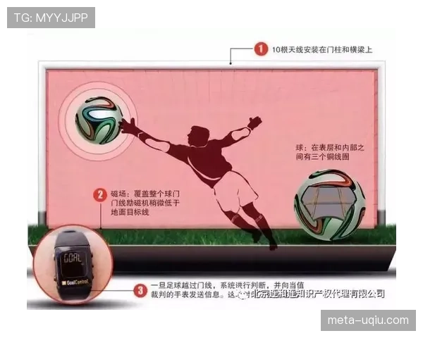 门线技术判罚标准解析及其对进球有效性的影响