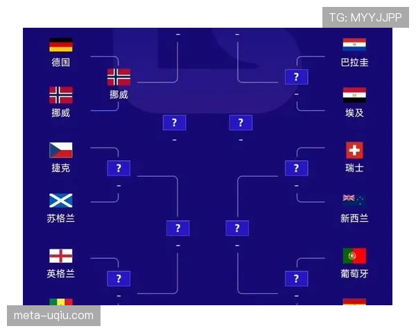 约旦冲击2026美加墨世界杯：出线前景与阵容分析